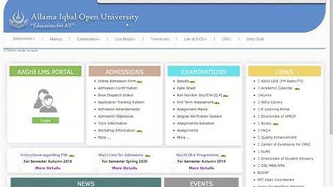 How To Check AIOU workshop schedule for spring 2020