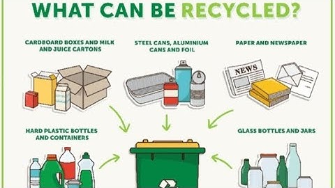 Scratch game on recycling ♻️