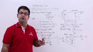 Velocity of Sound Wave in a Fluid