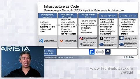 Arista Next-Generation Automation Architectures