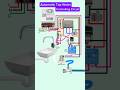 Automatic Tap Water Controlling Circuit #plumbingtime #plumbing #plumber #plumbingskills #watertap