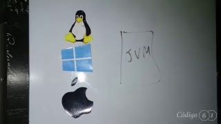 Porque Usar Java  | Que es la JVM (Java Virtual Machine)