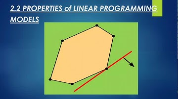 LINEAR PROGRAMMING