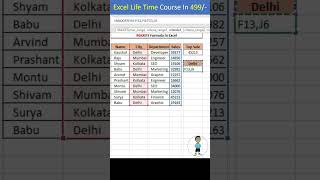 maxifs formula in excel #excel #exceltips #shorts #exceltutorial #msexcel  #msexcelfullcourse