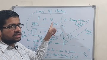 Polytechnic first year applied mechanics | Chapter 7 | Simple Machines | Class 6