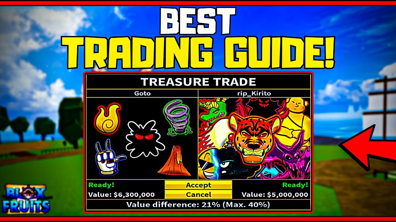 Blox Fruits Trading - Complete Guide (2023)