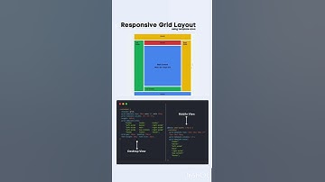 Responsive Grid Layout...!🧠