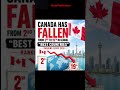 Canada has dropped to 19th on a new best countries ranking list 1 position behind US #canada #USA