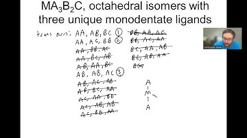 Finding the MA3B2C Octahedral Isomers