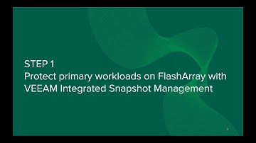 How to tackle data and application growth with Veeam & Pure Storage