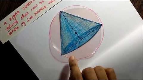 Calculus- Maxima-Minima application