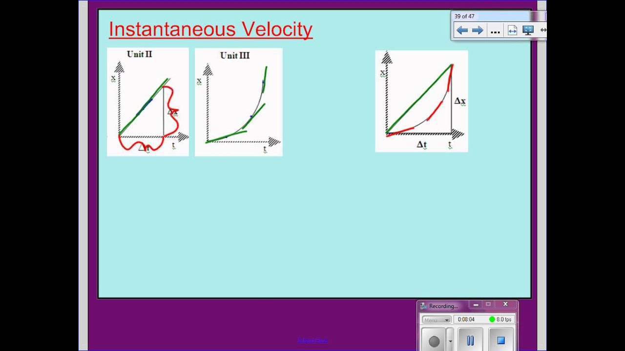 Acceleration Vectors & Instantaneous Velocity YouTube