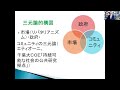 【1210あかりんアワー】小林正弥先生（社会科学研究院）「幸福と公共性 ― コロナ後の社会を展望しつつ」