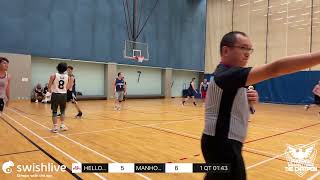 31-5-2024 PhoenixBL 荃葵九平日鳳鸞盃-娛樂組B季軍賽： Hello HK vs Manhood