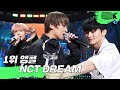 [4K] 엔시티 드림 - '맛(Hot Sauce)' 뮤직뱅크 1위 앵콜 직캠 (NCT DREAM Encore Fancam) │ @MusicBank 210528