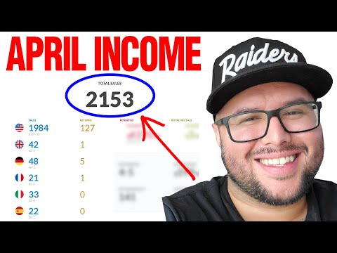 Merch By Amazon Income Report For April - Royalties, Top Shirts, and Amazon Advertisement Spend