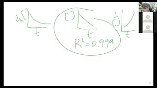 Ch 12 Kinetics Zoom Review Session 21-22