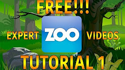 yootheme zoo blog tutorial Support yootheme.