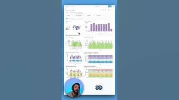 Click Behavior improves interactivity and usability of your dashboards #datavisualization #metabase