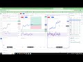 26th July Option Selling trending Market