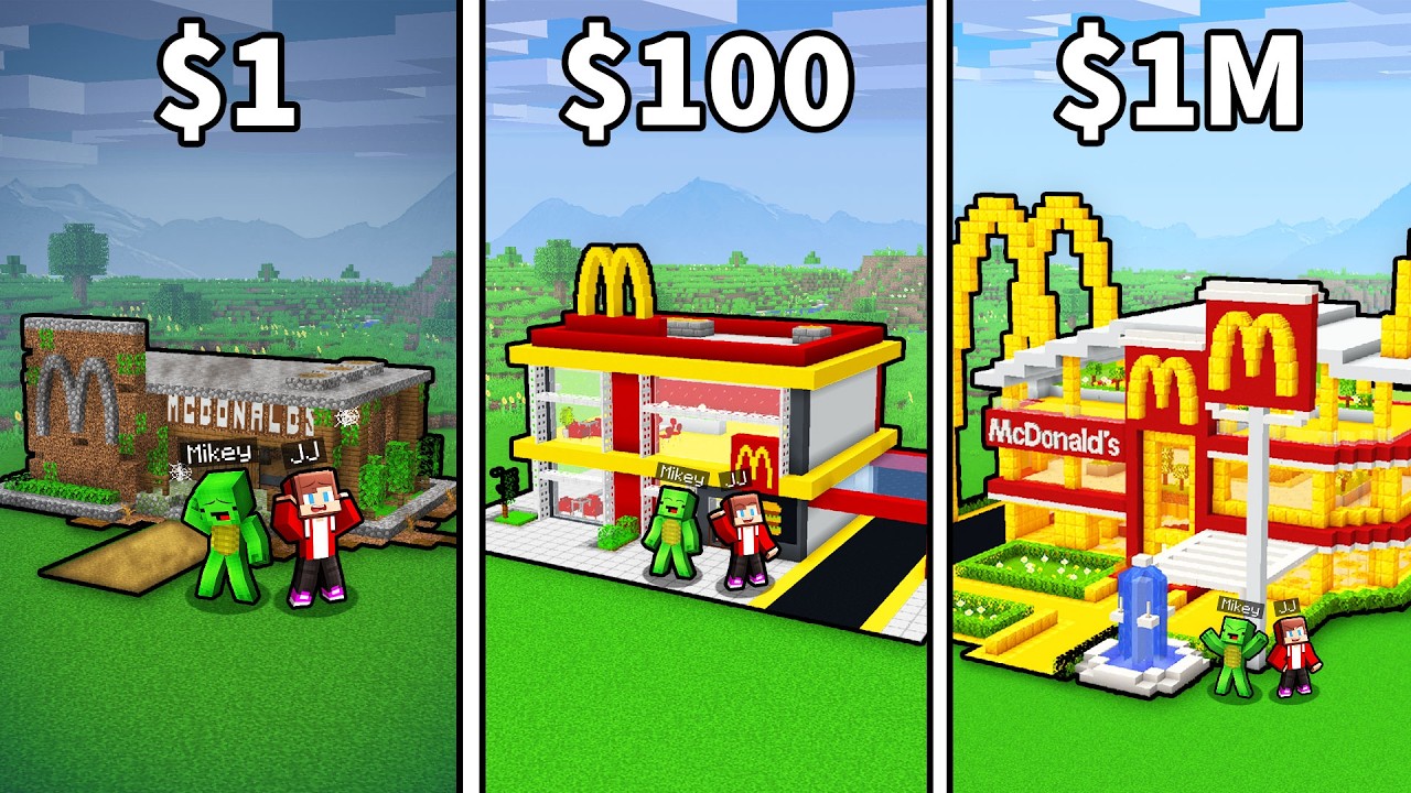 JJ and Mikey: From POOR To RICH McDonalds Evolution...