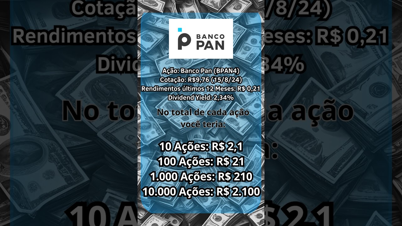 Quanto rende cada ação do Banco Pan (BPAN4). 