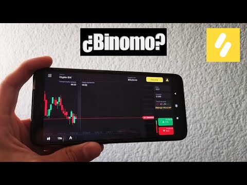 ¿Qué Es y Cómo Funciona Binomo? hqdefault
