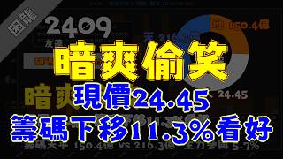2409 友達 (完整版): 支撐24.05，鎖碼比率25.15%待觀望 (超商工讀小妹篇)