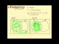 Unions, Intersections, Complements, Shading, Venn Diagram