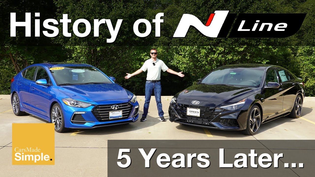 History of Hyundai's "N-Line" | Evolution Rather Than Revolution - YouTube