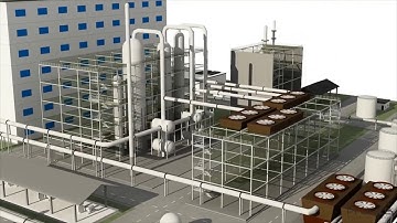 Polysilicon Plant Walkthrough