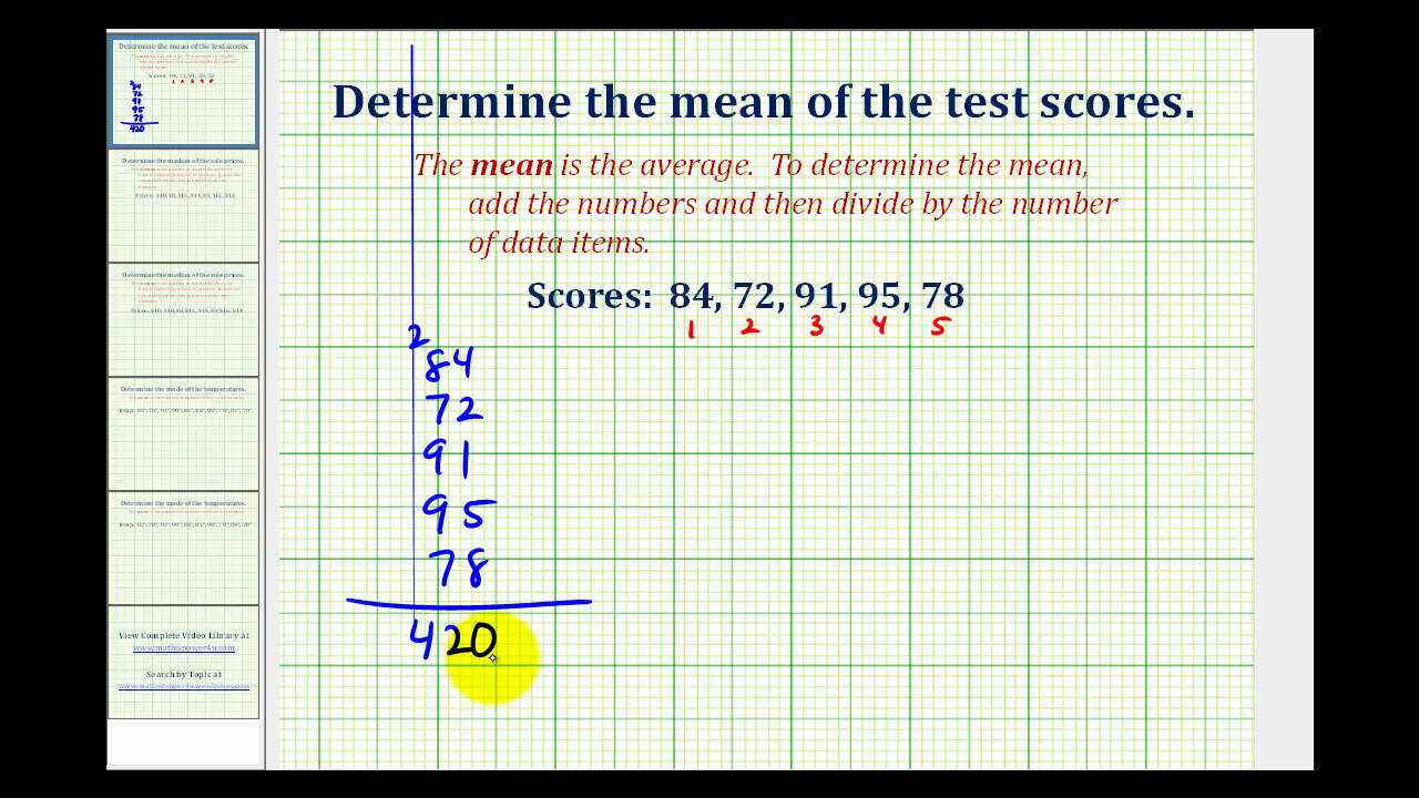 Calculating the Mean of a Set of Numbers  Prealgebra