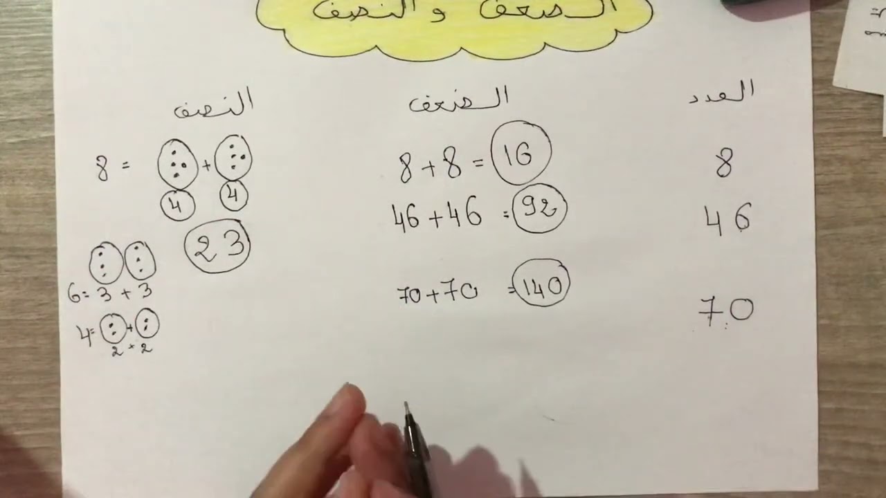 درس النصف والضعف بأسهل طريقة سنة ثانية ابتدائي مستحيل تزيد تغلط فيه😍🫶🏼💜✅✅✅