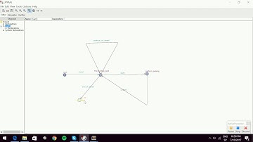 Uppaal (model checking tool) and Corectness Criteria for Beginners