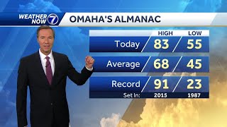 Tuesday night October 11 Omaha weather forecast