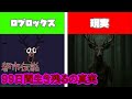【都市伝説】鹿に隠された衝撃の設定…【99 Nights in the Forest】 【ロブロックス】【99日生き残る】