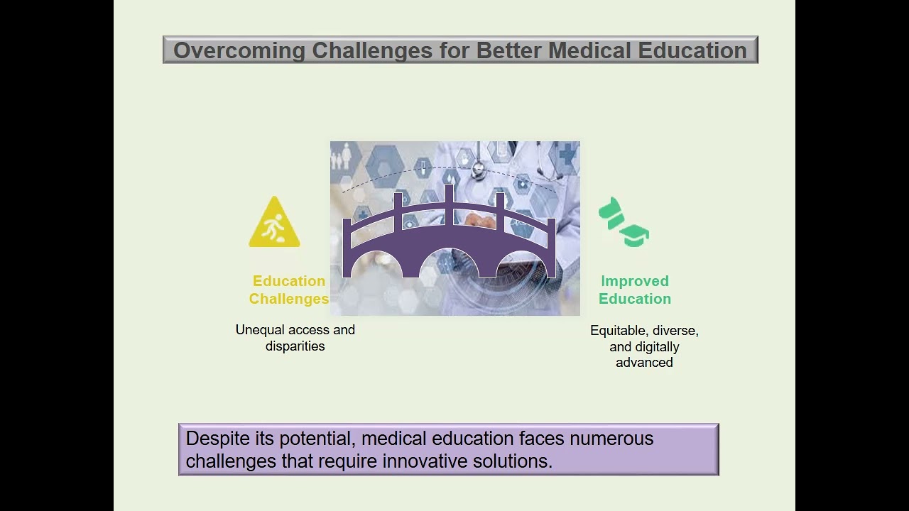Challenges in medical education