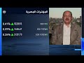 ما قطاعات البورصة المصرية التي قد تحظى بتركيز المستثمرين خلال الفترة المقبلة؟