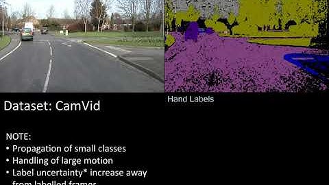 Large Scale Augmentation of Semantic Labels in Videos - CamVid