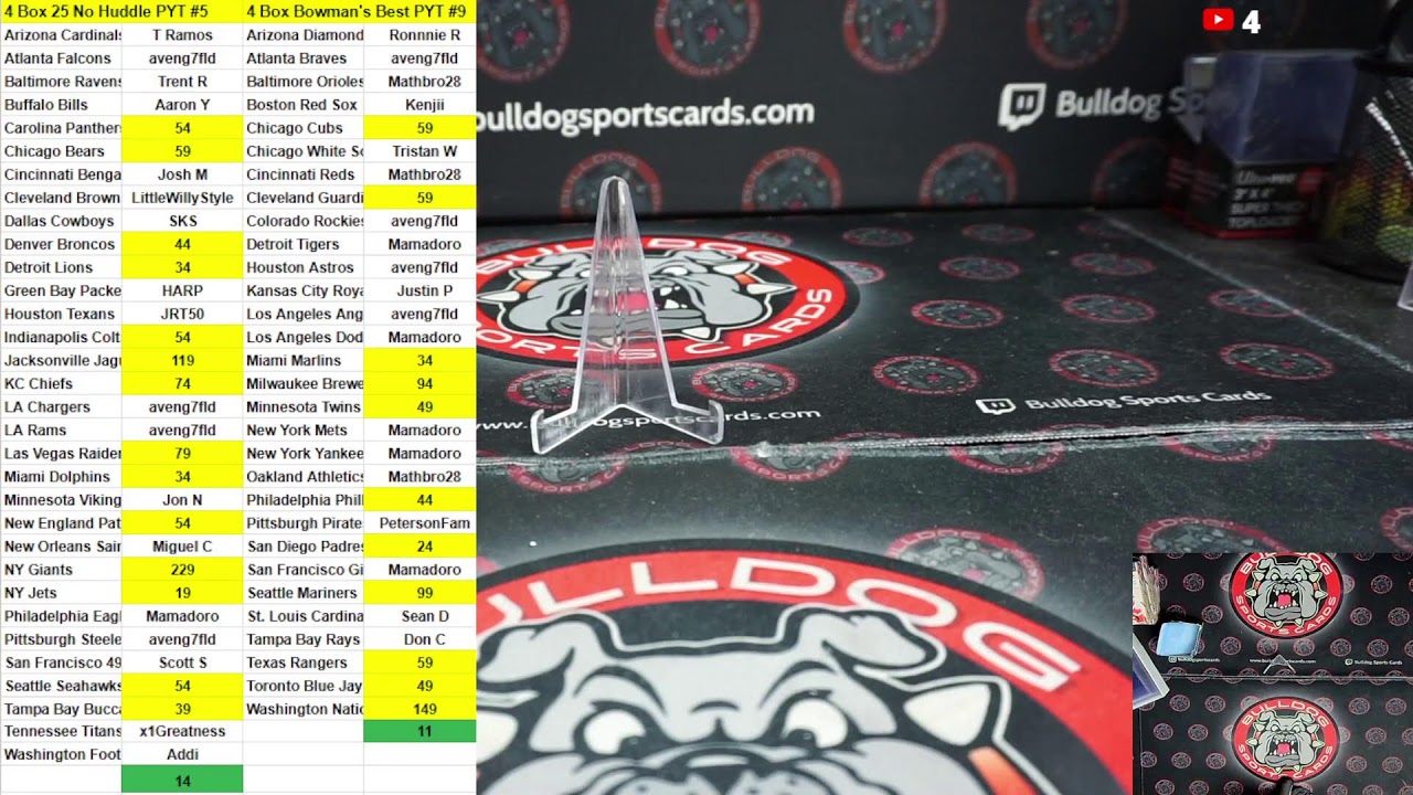 Bowman's Best Baseball Case Break PYT #5