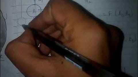 Absolute thermodynamics scale of temperature (Hindi)