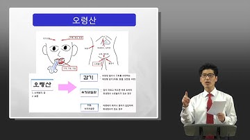 [팜클래스] #배현 #한방상급[주요다빈도 상한론 48처방 V.2] #샘플강좌