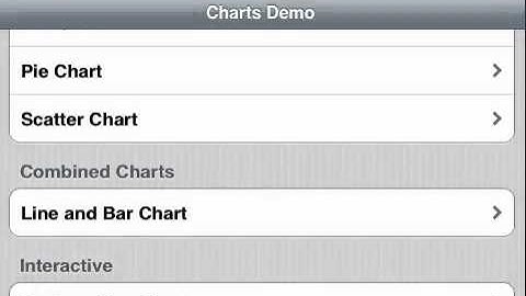 Chart Demo.mov