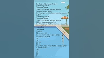 Solid State  Chemistry Class 12th HBSE 15 April 2022 Solid State Most important (Objective)Quiz