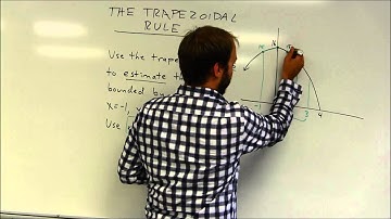 AP Calculus: Trapezoidal Rule