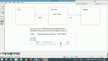 02 Hibernate&ORM介绍