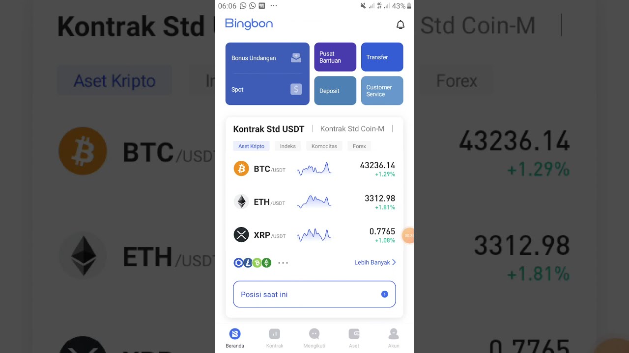 dydx-is-still-safe-to-hold-crypto-btc-cryptocurrency-bitcoin-shots