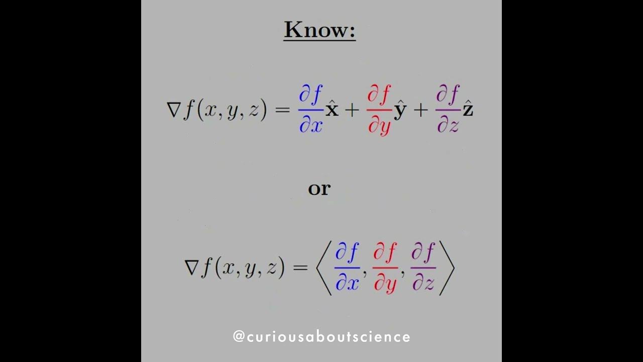 Problem 1.11 Differential Calculus, Gradient Introduction to