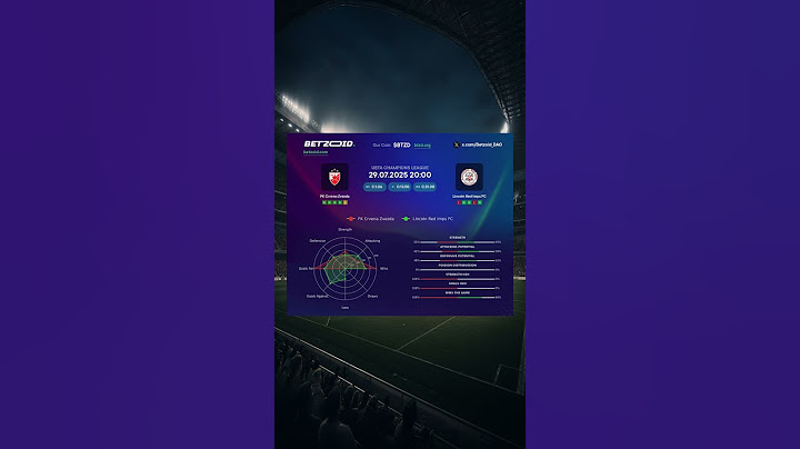 ⚽️ FK Crvena Zvezda vs Lincoln Red Imps FC MATCH PREVIEW | Advanced Stats & Prediction 29.07.2025