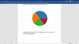 Assignment 7 Data Analysis